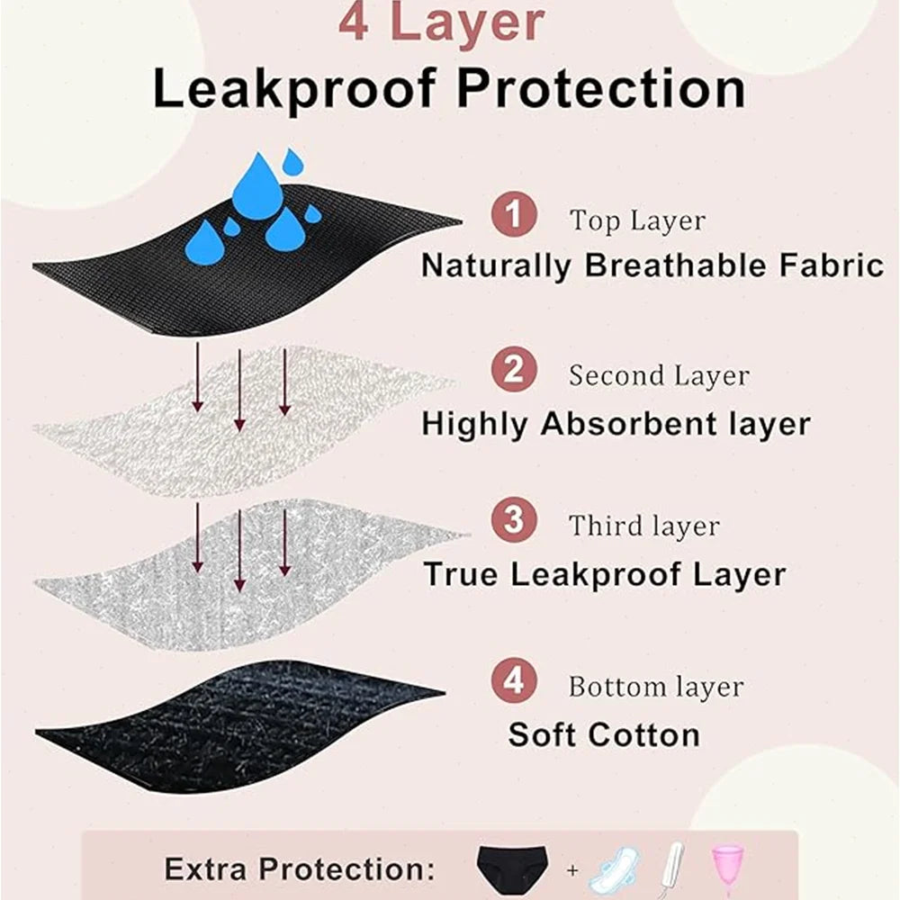 1/4PCS Women Period Panties Heavy Flow Leakproof Underwear Cotton Postpartum Menstrual Physiological Panty Teens Briefs S-3XL